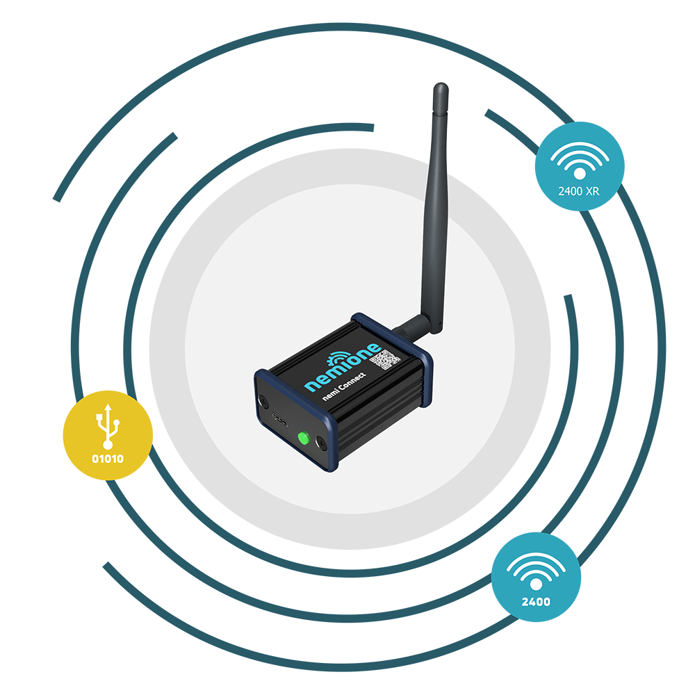 nemi Connect Orbitdarstellung